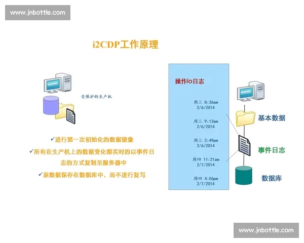 围绕vs7923技术演进与应用场景的全面解析与前景展望新趋势