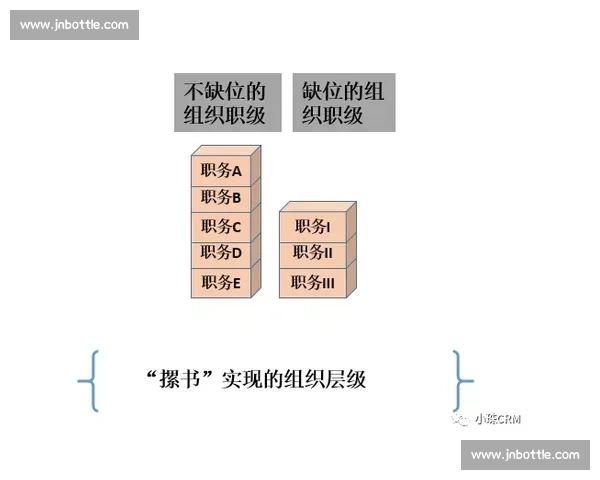 基于VS 14开发环境的高效编程技巧与常见问题解决方案分析 基于VS 14开发环境的高效编程技巧与常见问题解决方案分析